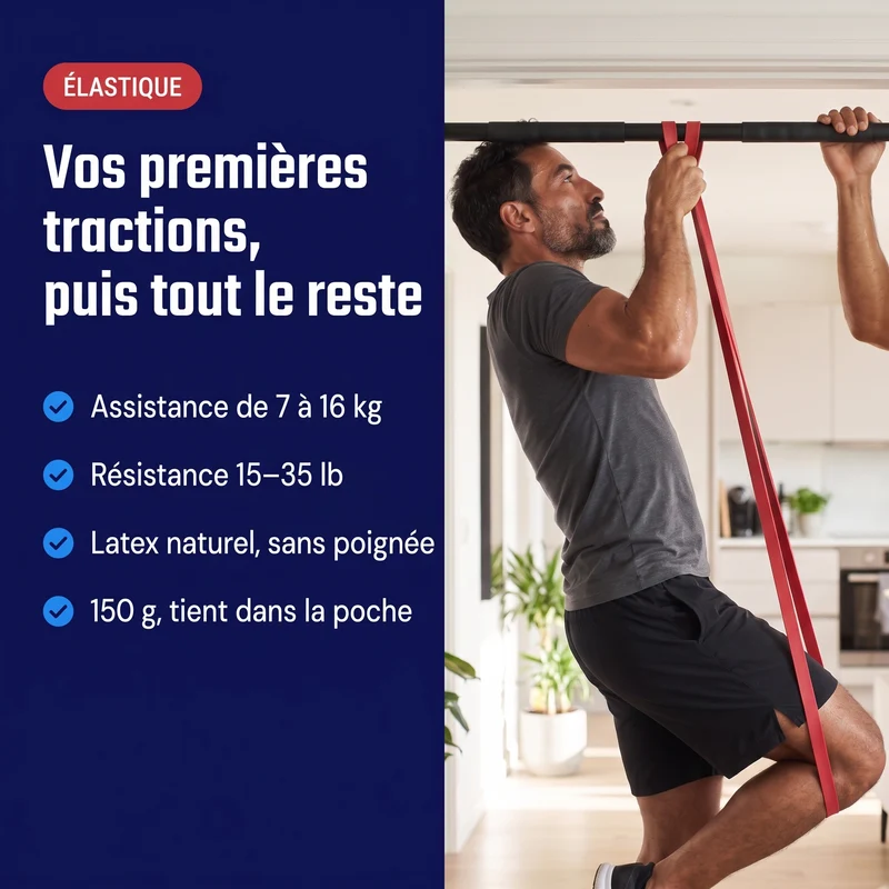 Bande de résistance élastique — tractions assistées & musculation (7–16 kg)