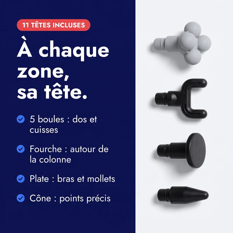 Pistolet de massage 11 têtes — 99 niveaux, écran LED