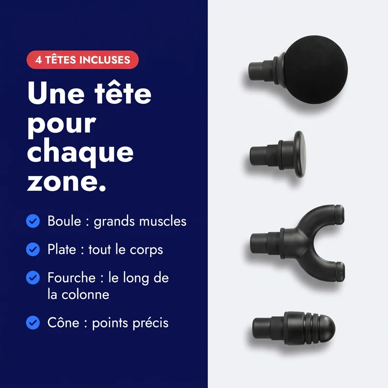 Pistolet de massage à manche courbe — dos, nuque & épaules