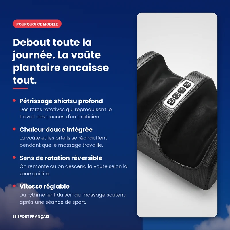 Masseur de pieds shiatsu chauffant — pétrissage profond & chaleur
