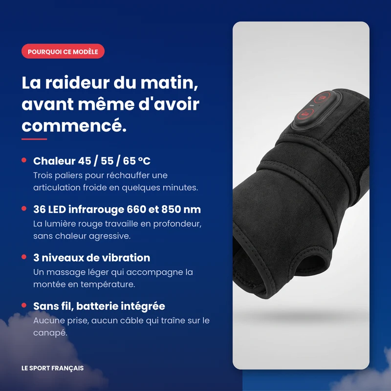Attelle chauffante poignet — LED infrarouge 660/850 nm, 3 chaleurs, vibration
