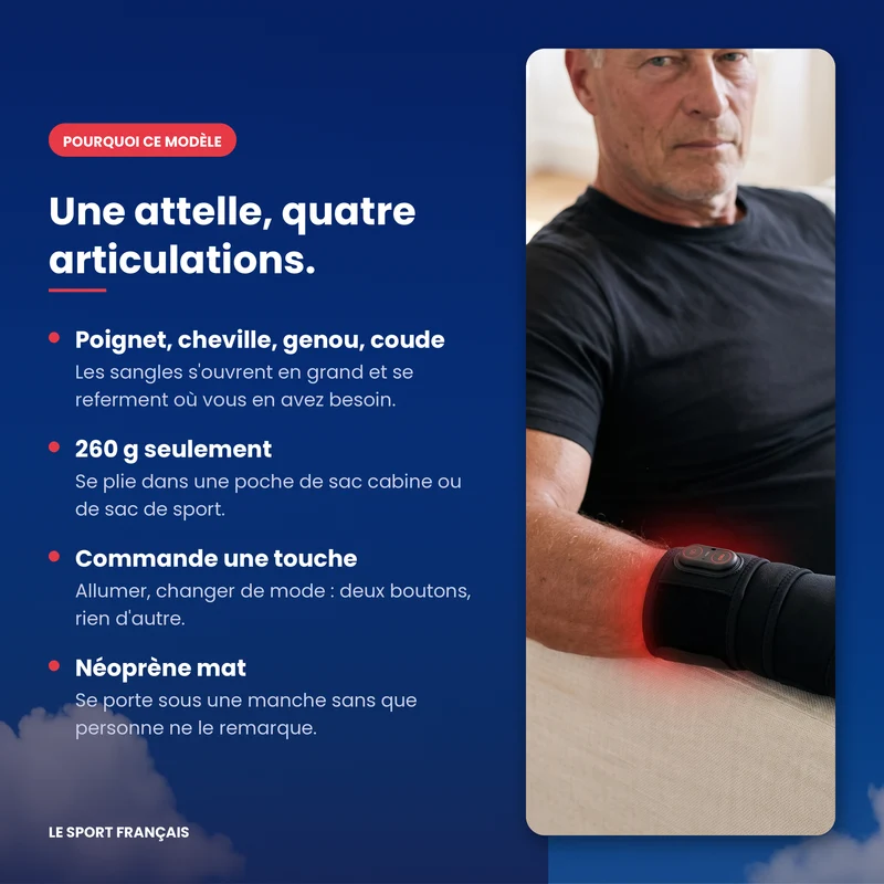 Attelle chauffante poignet — LED infrarouge 660/850 nm, 3 chaleurs, vibration