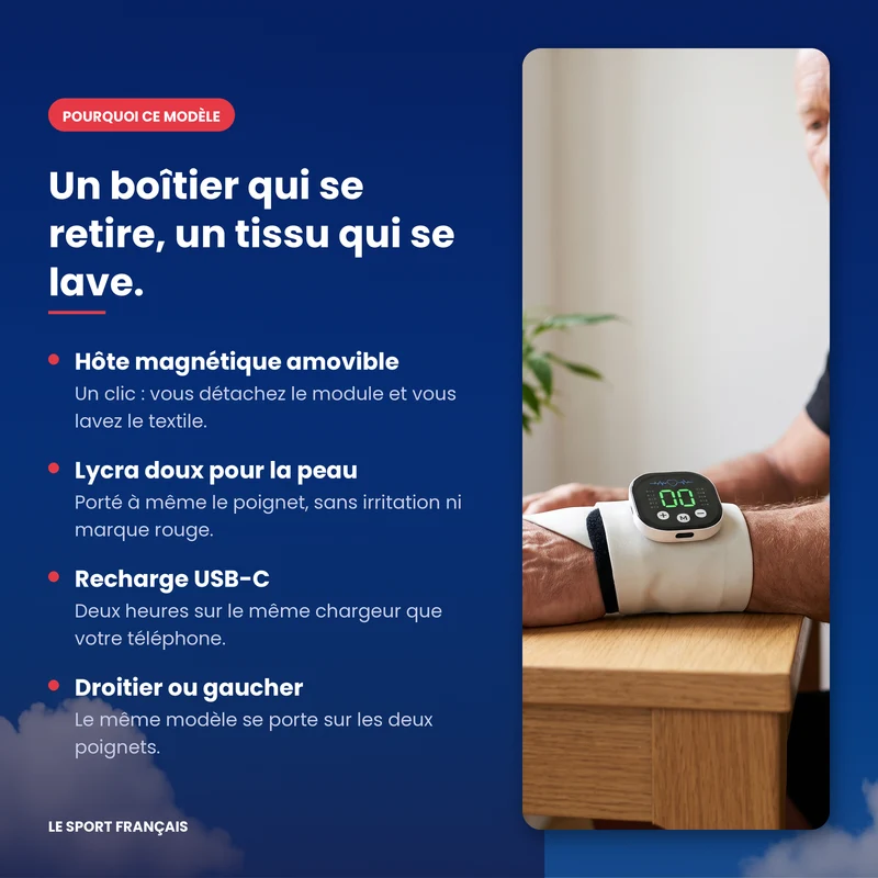 Masseur de poignet EMS sans fil — 10 modes, 29 intensités