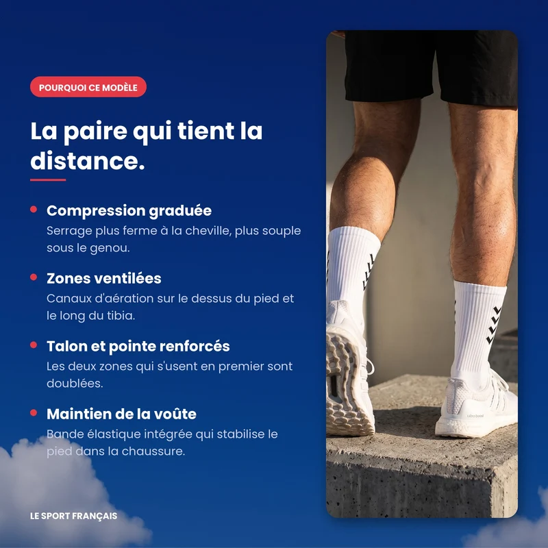 Chaussettes de Running Compression Mi-Mollet Rembourrées - Blanc & Noir