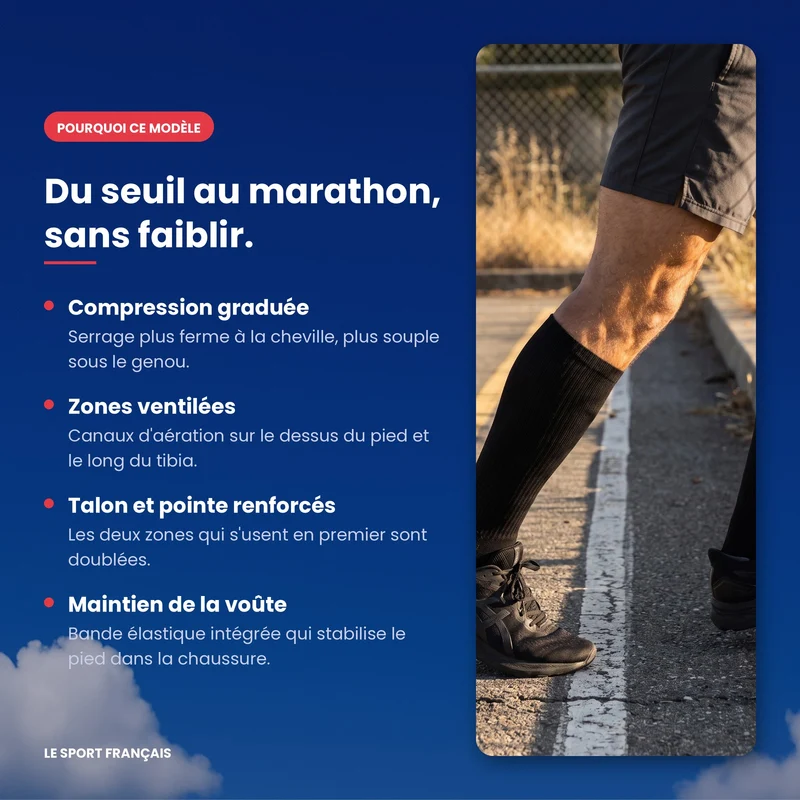 Chaussettes de Running Compression Mi-Mollet Rembourrées - Noir & Gris