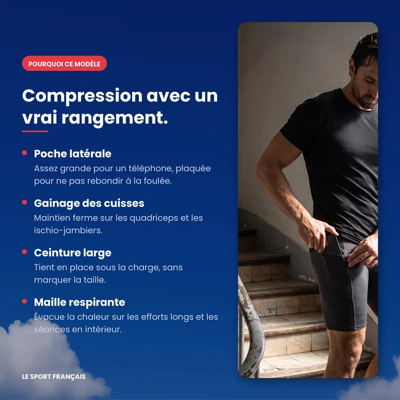 Short de Compression Homme avec Poche - Gris Foncé
