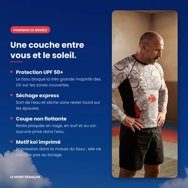 Rashguard Manches Longues UPF 50+ - Motif Koï