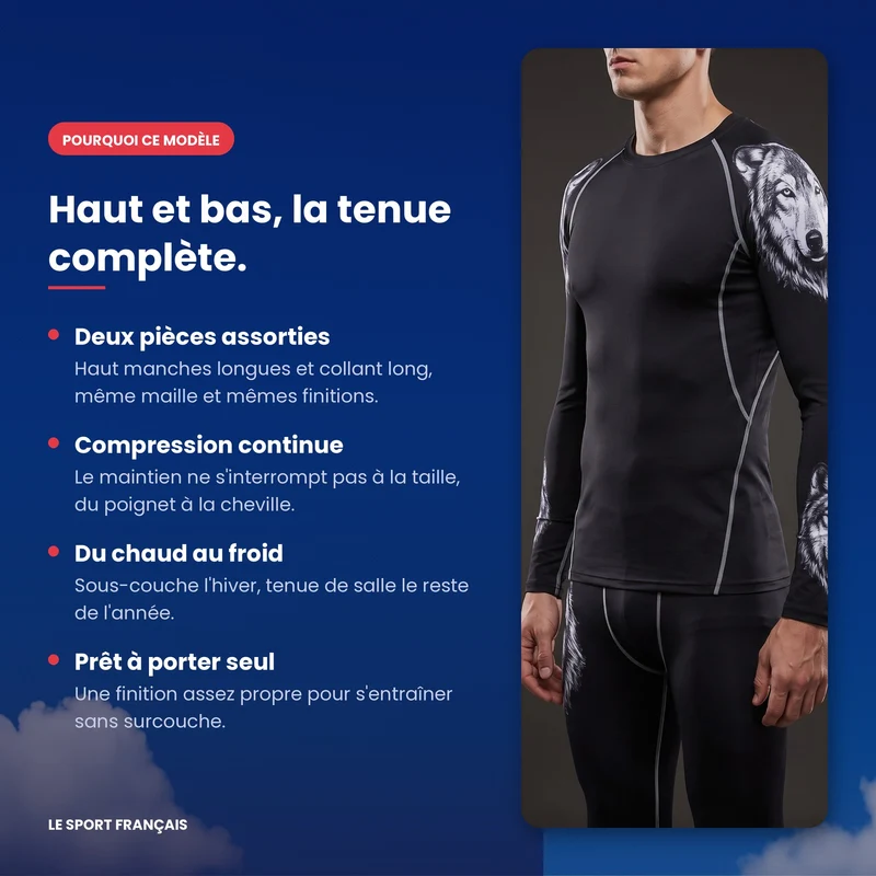 Ensemble de Compression Homme 2 Pièces - Noir