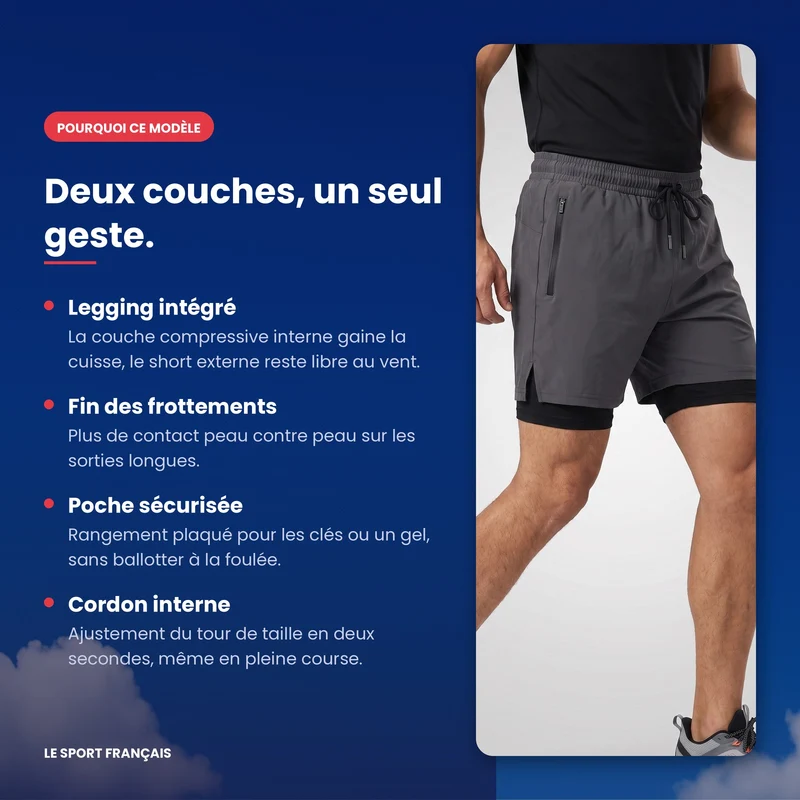 Short de Running 2-en-1 Homme avec Legging Intégré - Gris Foncé