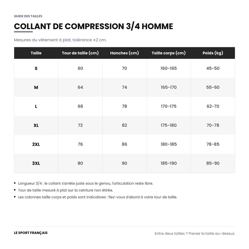 Collant de Compression Homme 3/4 - Noir
