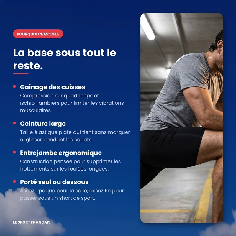 Short de Compression Homme - Noir
