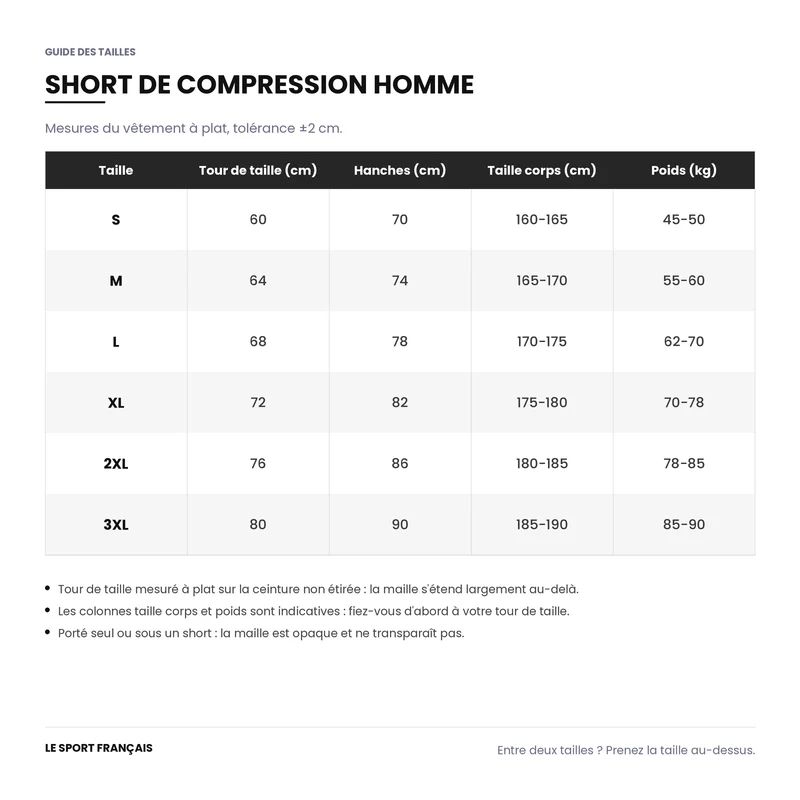 Short de Compression Homme - Noir