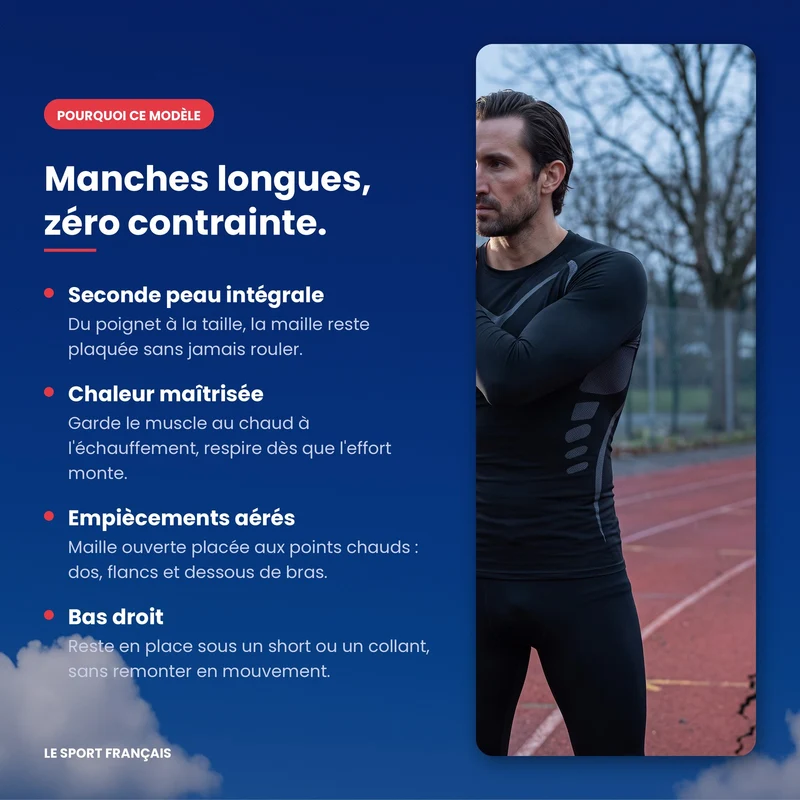 T-Shirt de Compression Manches Longues Homme - Noir & Gris