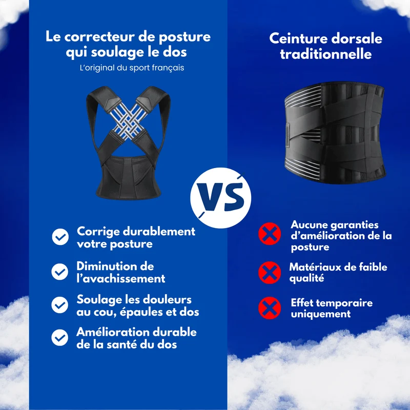 Correcteur de Posture Dos & Épaules