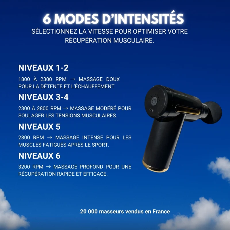 Pistolet de massage musculaire