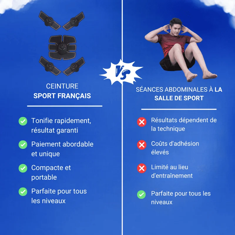 Patch de renforcement abdominal (kit complet)