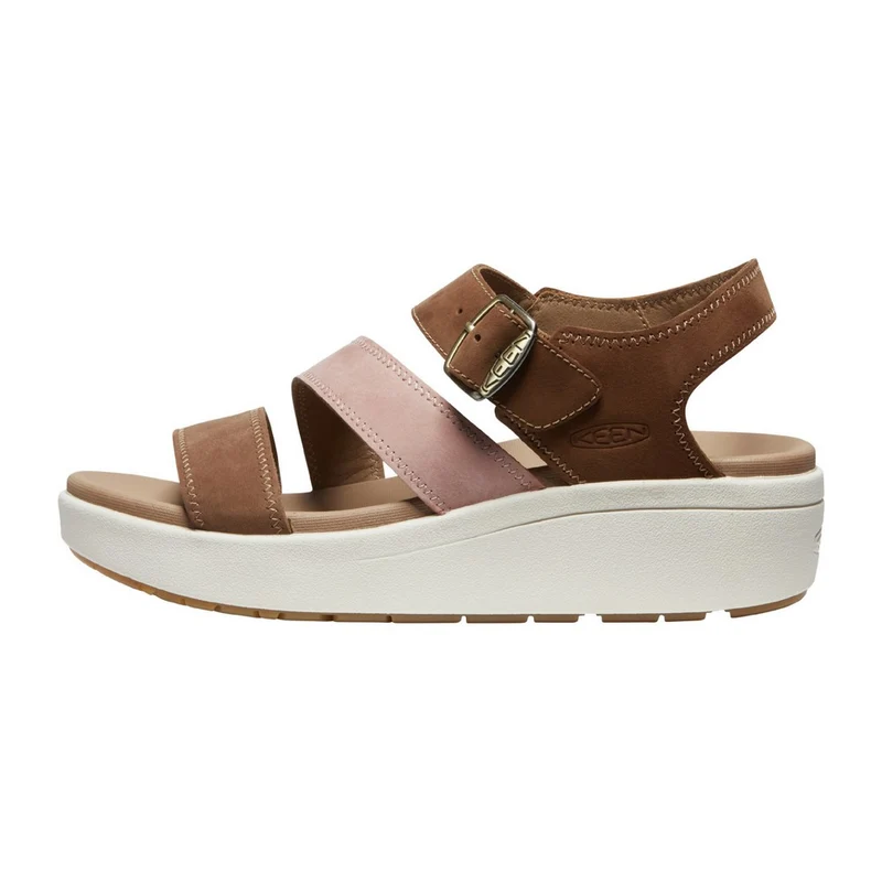 Sandales Keen Ellecity Backstrap (femmes)